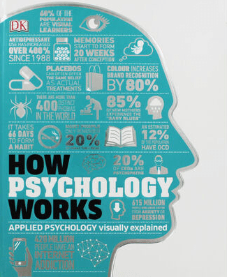 Marissa's Books & Gifts, LLC 9780241417843 How Psychology Works: Applied Psychology Visually Explained