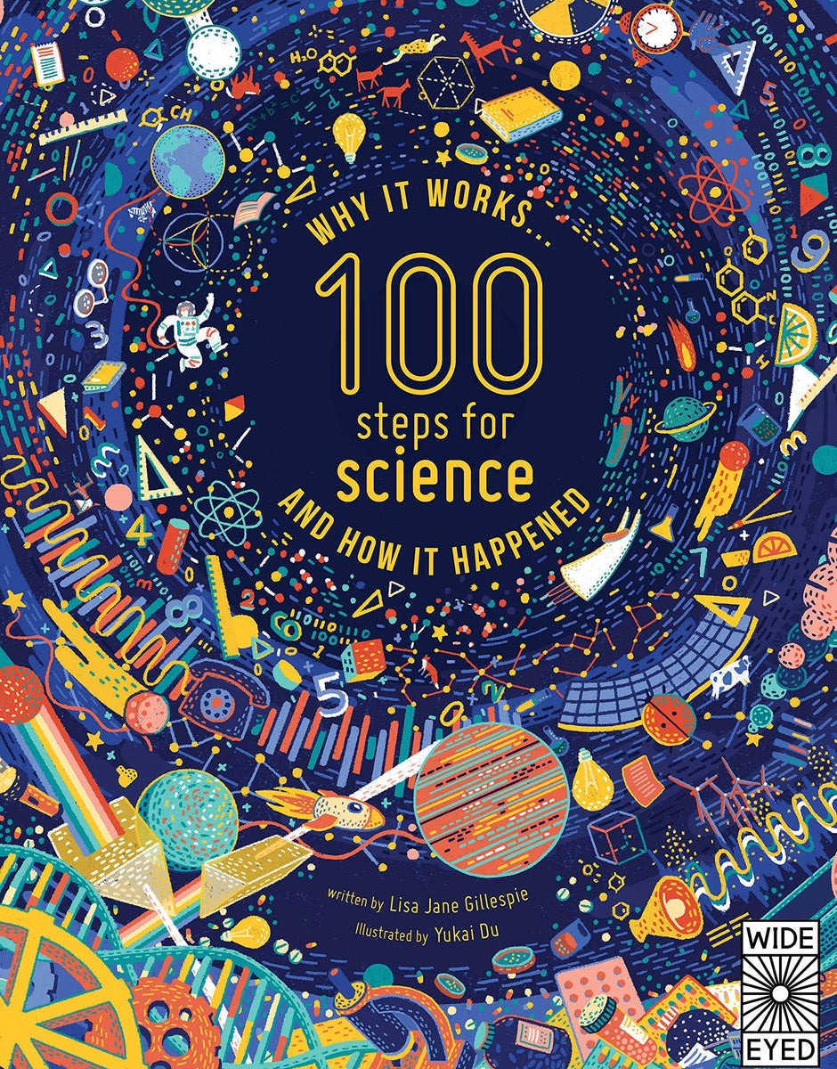 100 Steps For Science: Why It Works And How It Happened